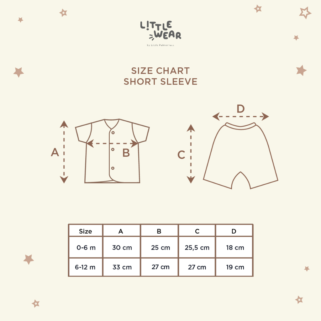 Little Wear Short Sleeve 15.0 by Little Palmerhaus (Piyama/Setelan Bayi)