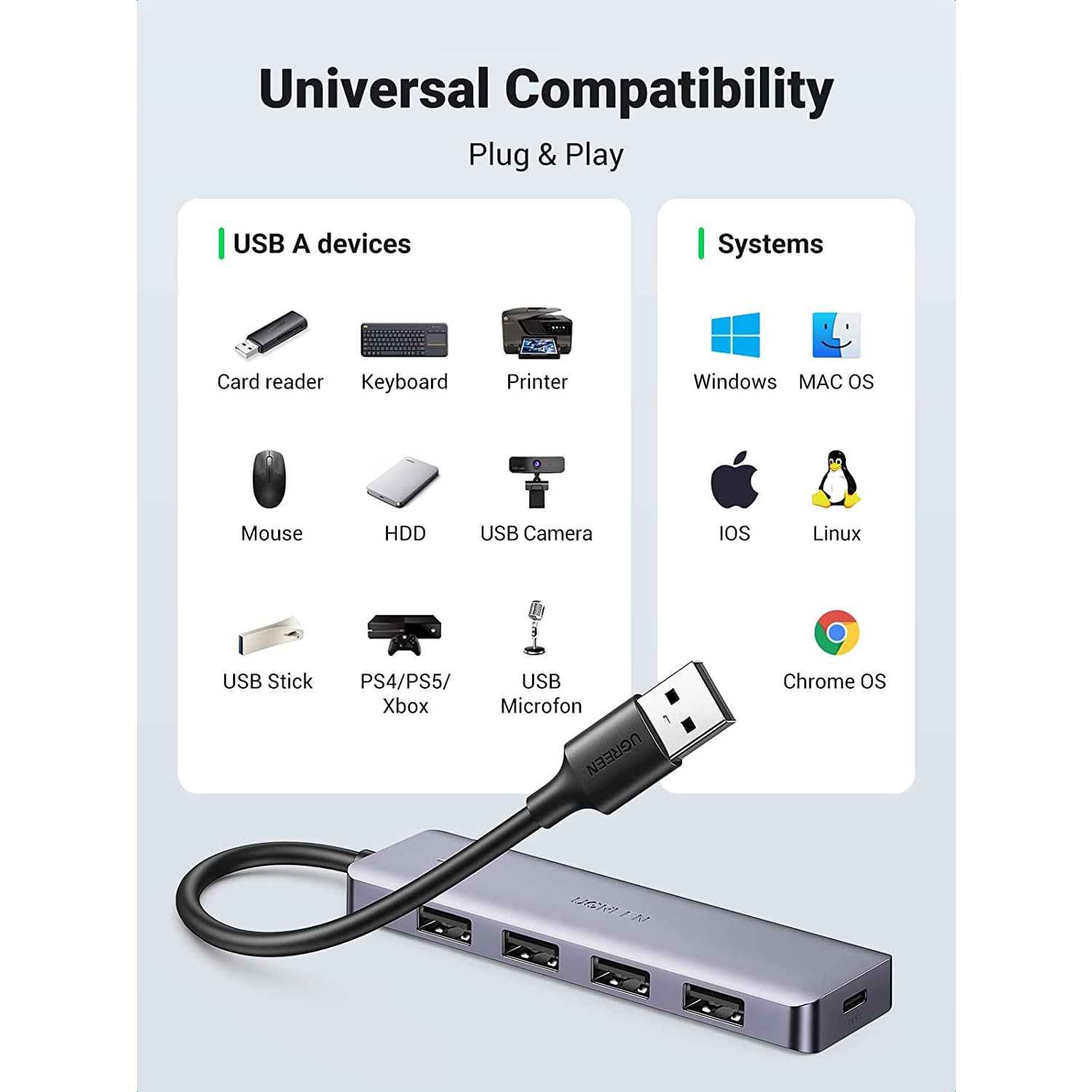 UGREEN USB Hub 3.0 To USB A Original For Laptop Komputer Etc