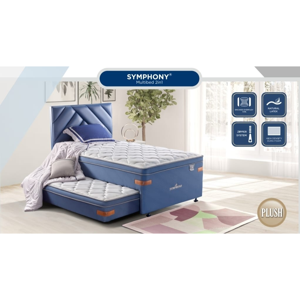 Springbed Elite 2 In 1 Symphony | Kasur  | Mattress Set