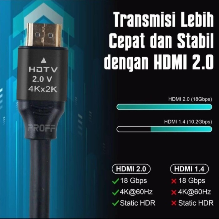 prooftech Kabel HDMI 25 M Versi 2.0 high speed With Ethernet Support 4K 2K UHD