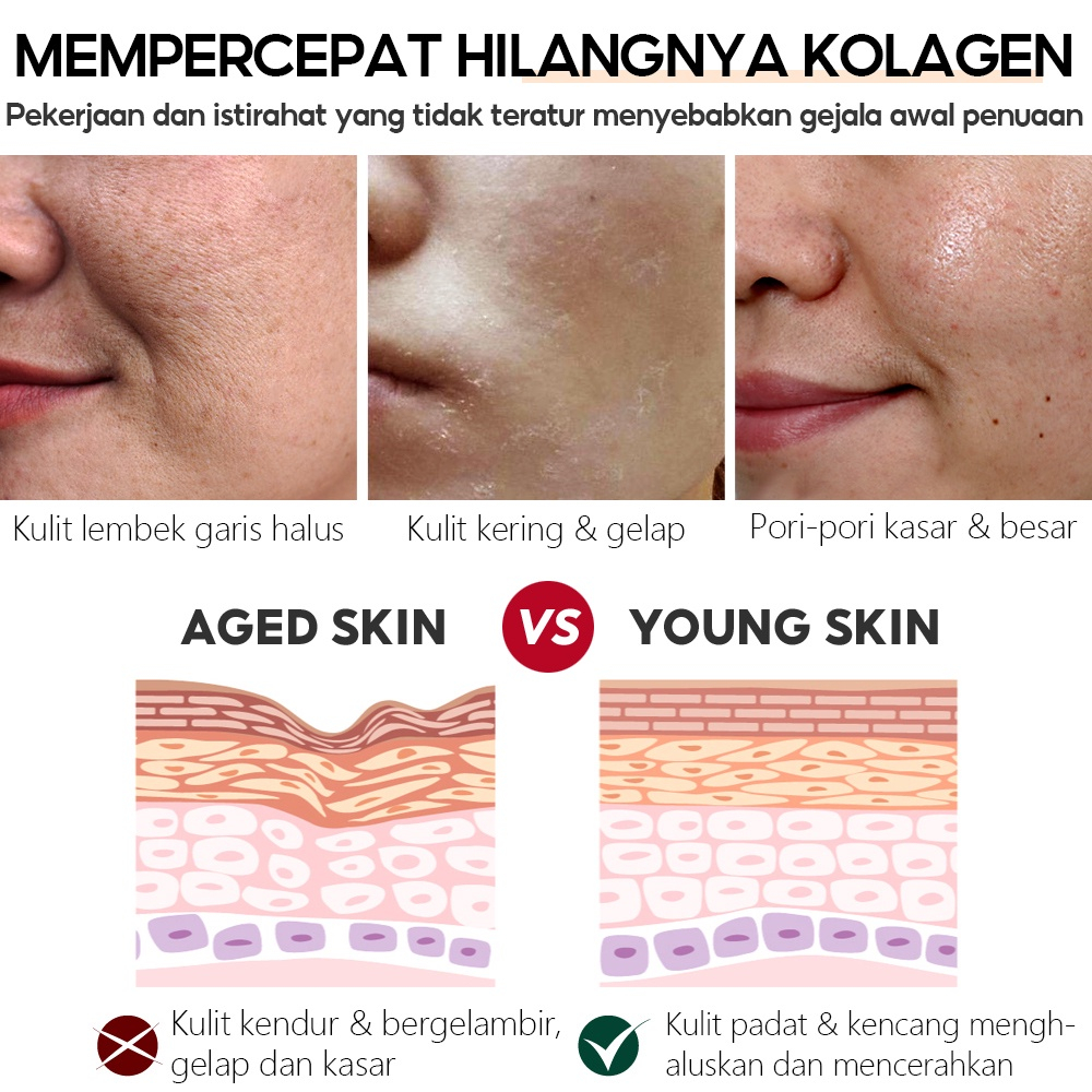 VIBRANT GLAMOUR Toner Retinol Ganda 100ml Mengencangkan Mengangkat Garis Halus Perawatan Kulit Tahan Lama