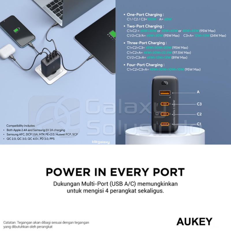 AUKEY PA-B7S Omnia II Mix S 100W USB Type-C PD PPS Charger