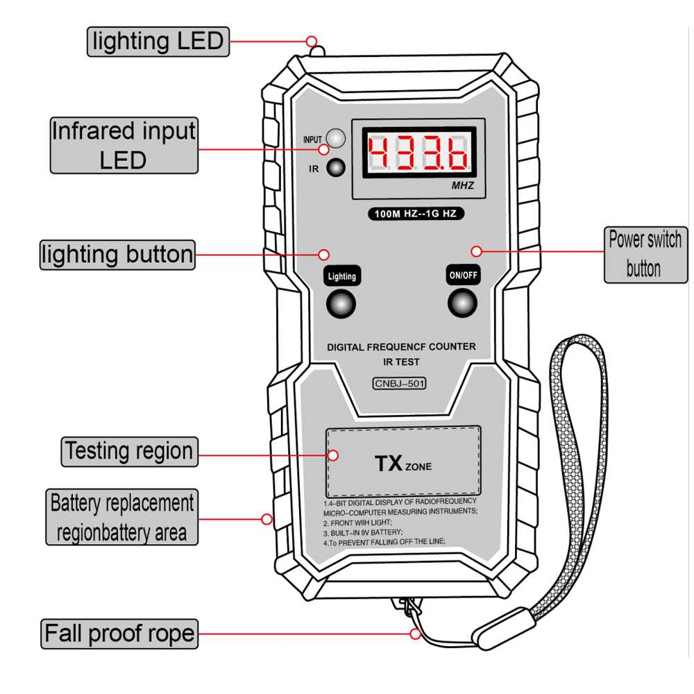 Alat Penguji Frekuensi Inframerah Jarak Jauh Kunci Mobil Alat Uji Jarak Inframerah Lampu Indikator