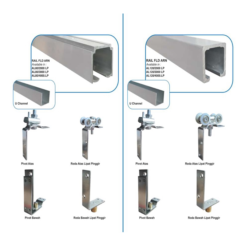 1 SET RAIL FOLDING/REL PINTU LIPAT ARRONE