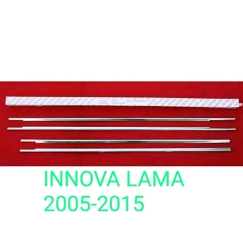 LIST KACA SAMPING INNOVA 2005-2015 LIST PELIPIT KACA INNOVA