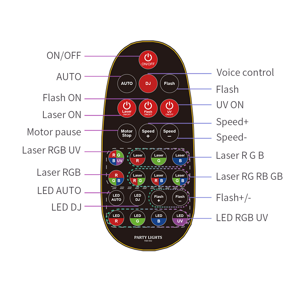 ALIEN Stage Proyektor Laser 15 Eye Panggung DMX &amp; Sound Detector Lampu Sorot Panggung Disco DJ Beam Laser RGB DMX 15 mata laser warna warni  AliExpress Alien 15 Eye Rgb Disco Dj Beam Laser Light Projector Dmx Remote Strobe Stage Lighting Effect Xmas Party