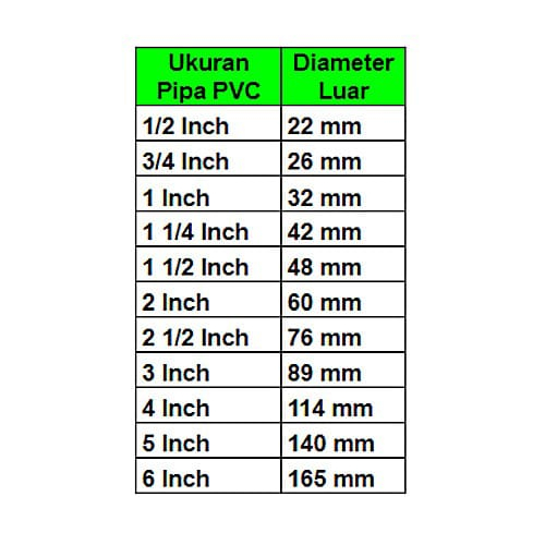 Pipa potongan 4 inch AW Rucika 100 cm