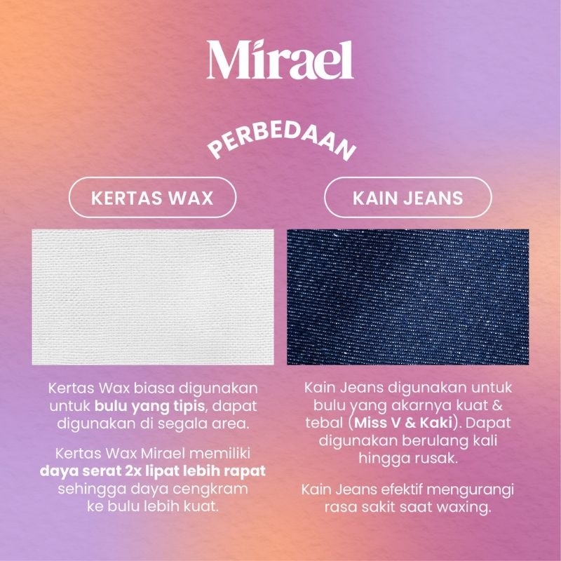 MIRAEL Premium Jeans Waxing Strips 5Pcs