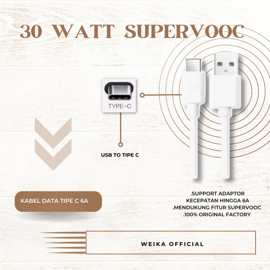 Charger OPPO SuperVooc 30 Watt Fast Charging up to 6A Tipe C Original