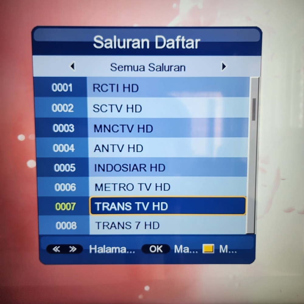 Set Top Box TV Digital, DVB T2 / STB Receiver TV
