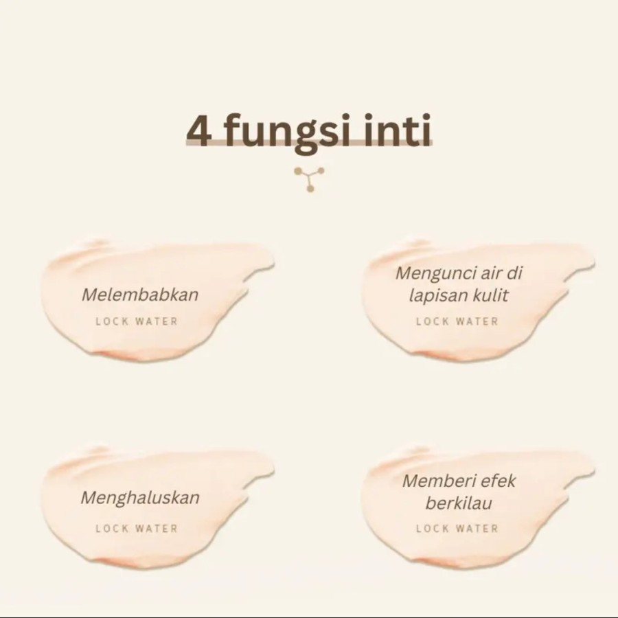 FEALI Moisturizer Cream Goat Milk Anti-Aging Krim Pelembab Wajah