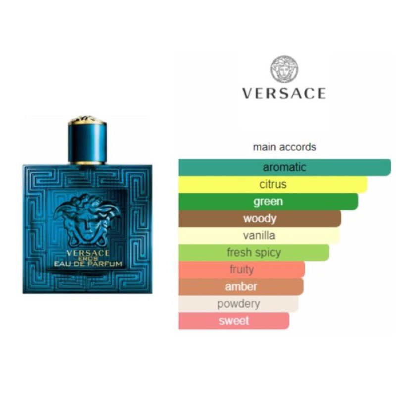 Versace Eros EDT 100ml Ori Reject Non Box