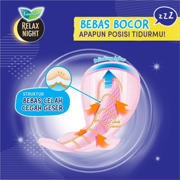 LAURIER Relax Night Pembalut 1 Pcs 1 Buah Pembalut Laurier