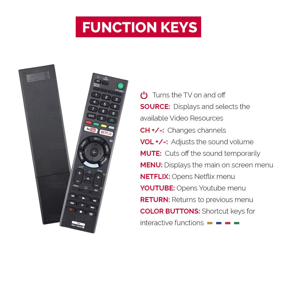 Remote Smart TV Sony Bravia RMF-TX300E