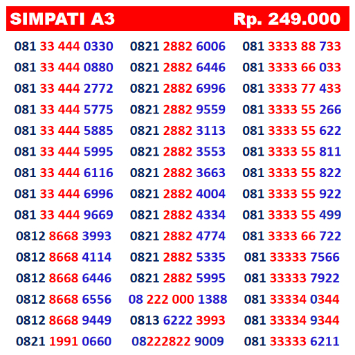 nomor cantik simpati murah meriah FS1 kartu perdana Simpati 4G Nomer Cantik Simpati Telkomsel Bukan 10 11 digit Murah Meriah Rapi