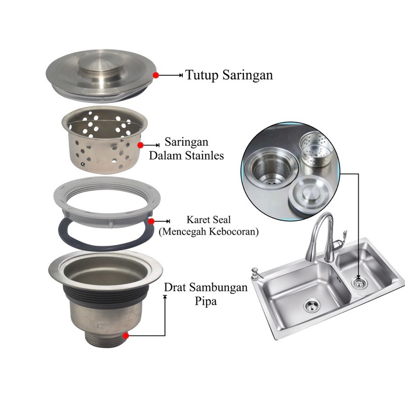 Saringan afur bak cuci piring stainless