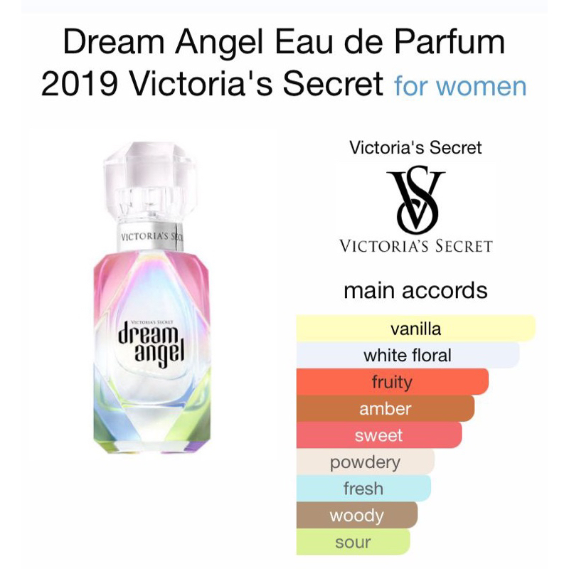 VICTORIA’S SECRET EDP BOMBSHELL INTENSE / BOMBSHELL PASSION / VERY SEXY SEA /TEASE / DREAM ANGEL / BOMBSHELL 50ml &amp; 100ml (BPOM + ORIGINAL STORE)