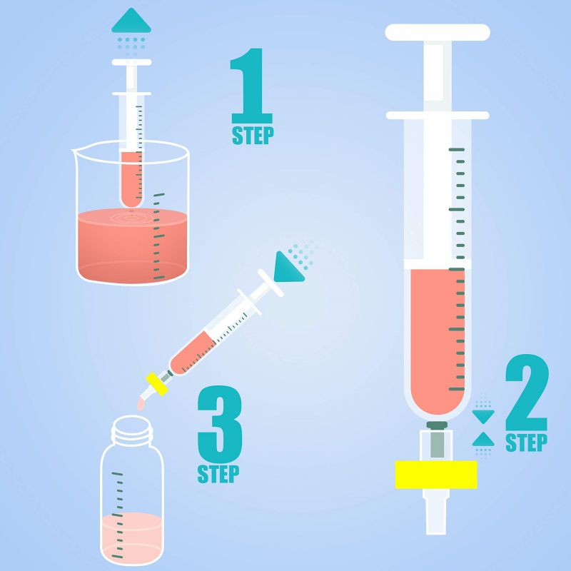 25pcs Syringe Filter 0.22 Um 13mm Syringe Membrane Filter Minisart Filter