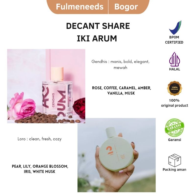 [Decant Share] Iki Arum - Gendhis | Loro
