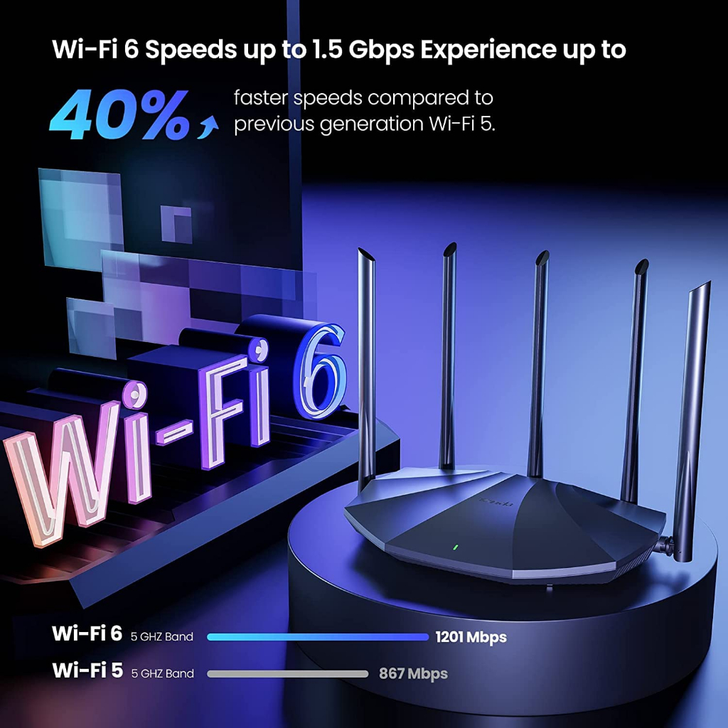 Tenda TX2 Pro Dual-Band Gigabit Wi-Fi 6 Router TX2Pro TX2 pro