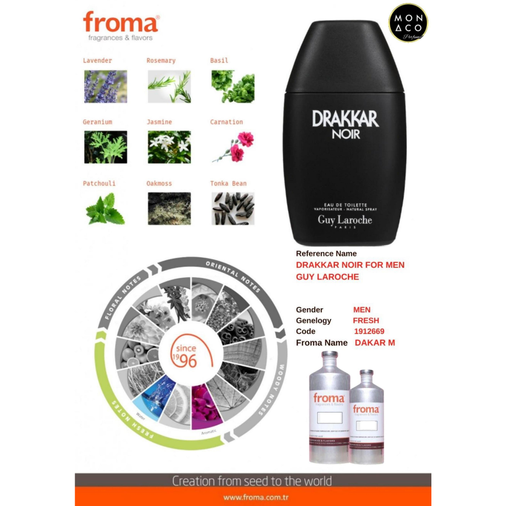 BIBIT PARFUM DRAKAR NOIR BY FROMA - ASLI 100%