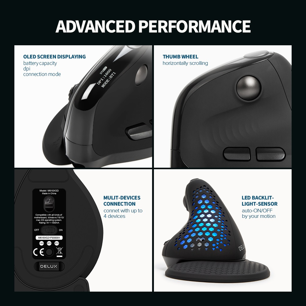 DELUX M618XSD - SEEKER Series - Wireless Dual-Mode OLED Vertical Mouse