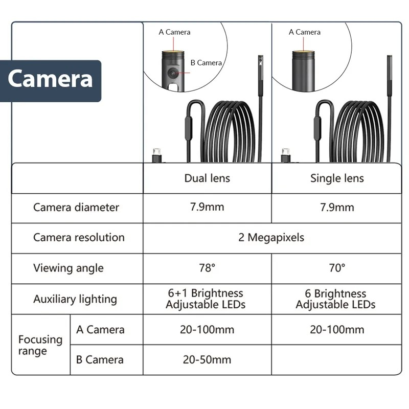 MH - Endoscope Camera Android dan ios Wifi Hard Cable Dual / Single Lens