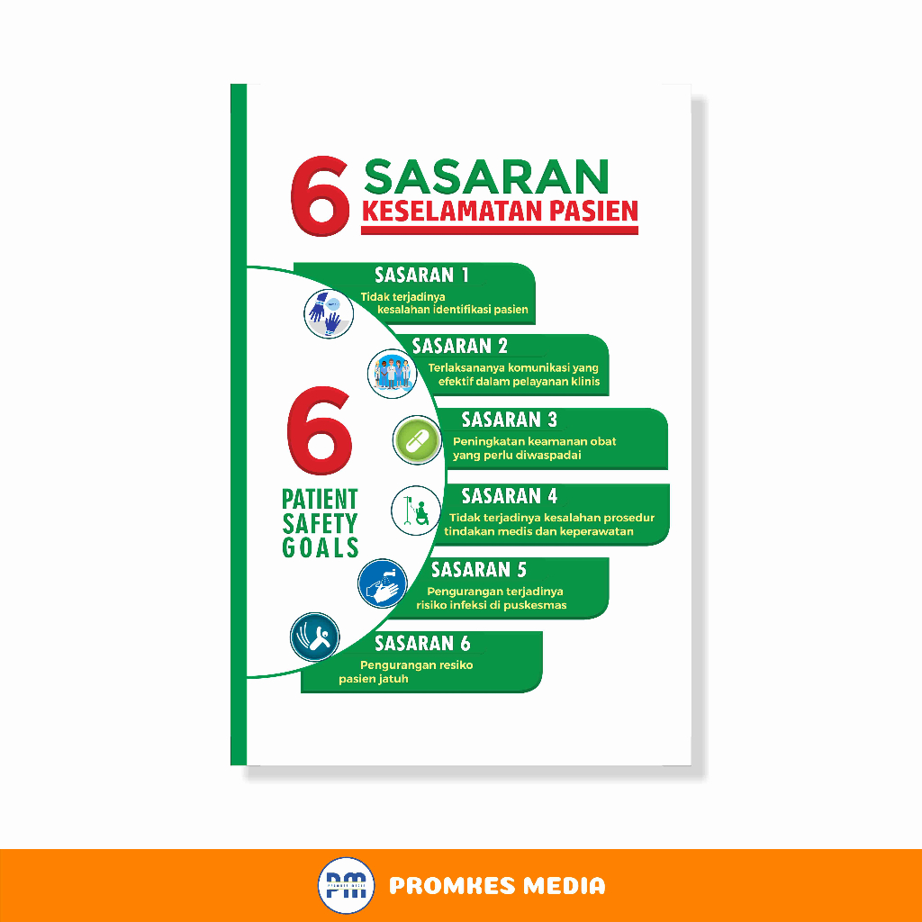 

Poster Kesehatan, Poster K3, Patient Safety, 6 Sasaran Keselamatan Pasien