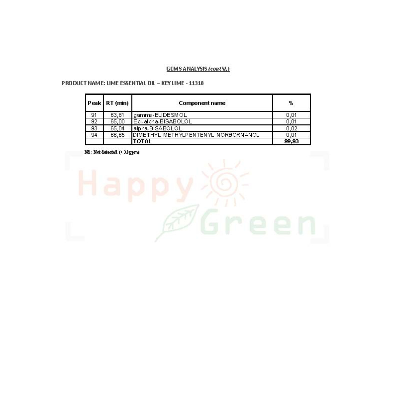 Happy Green Key Lime Essential Oil  - Minyak Jeruk Key Lime