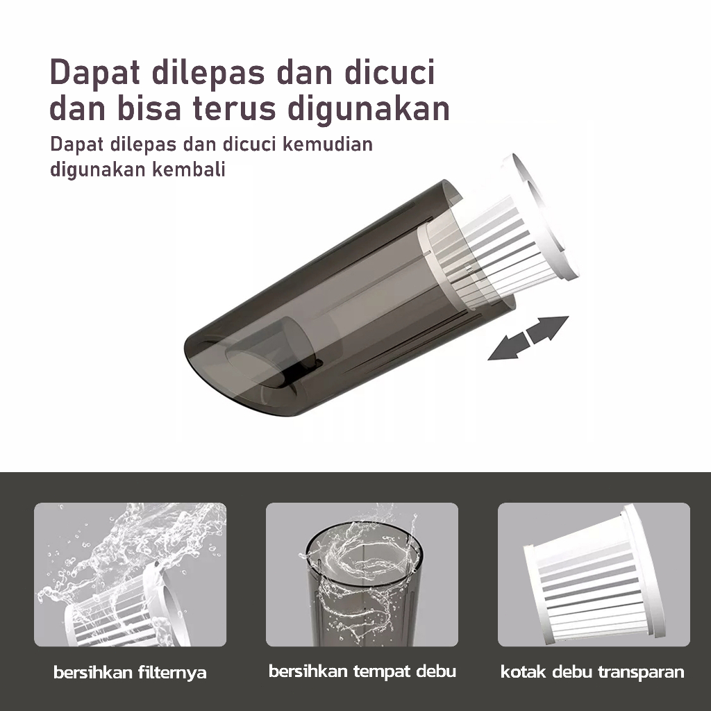 Kadonio Vacuum Vakum Cleaner Penyedot Pembersih Debu pembersih debu genggam portabel Pengumpul Debu Kekuatan 22KPAD