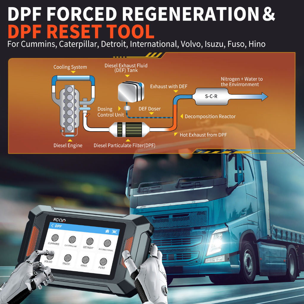 F802 Alat Diagnostik Sistem Full 12v / 24v Dengan Oli / Dpf Regenerasi Untuk Truk / Bus / Pickup / Excavato