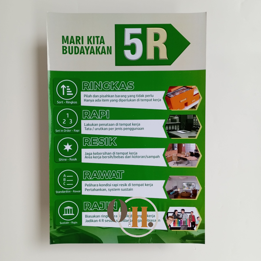 Poster Mari Budayakan 5R - Poster 5R - Budaya kerja