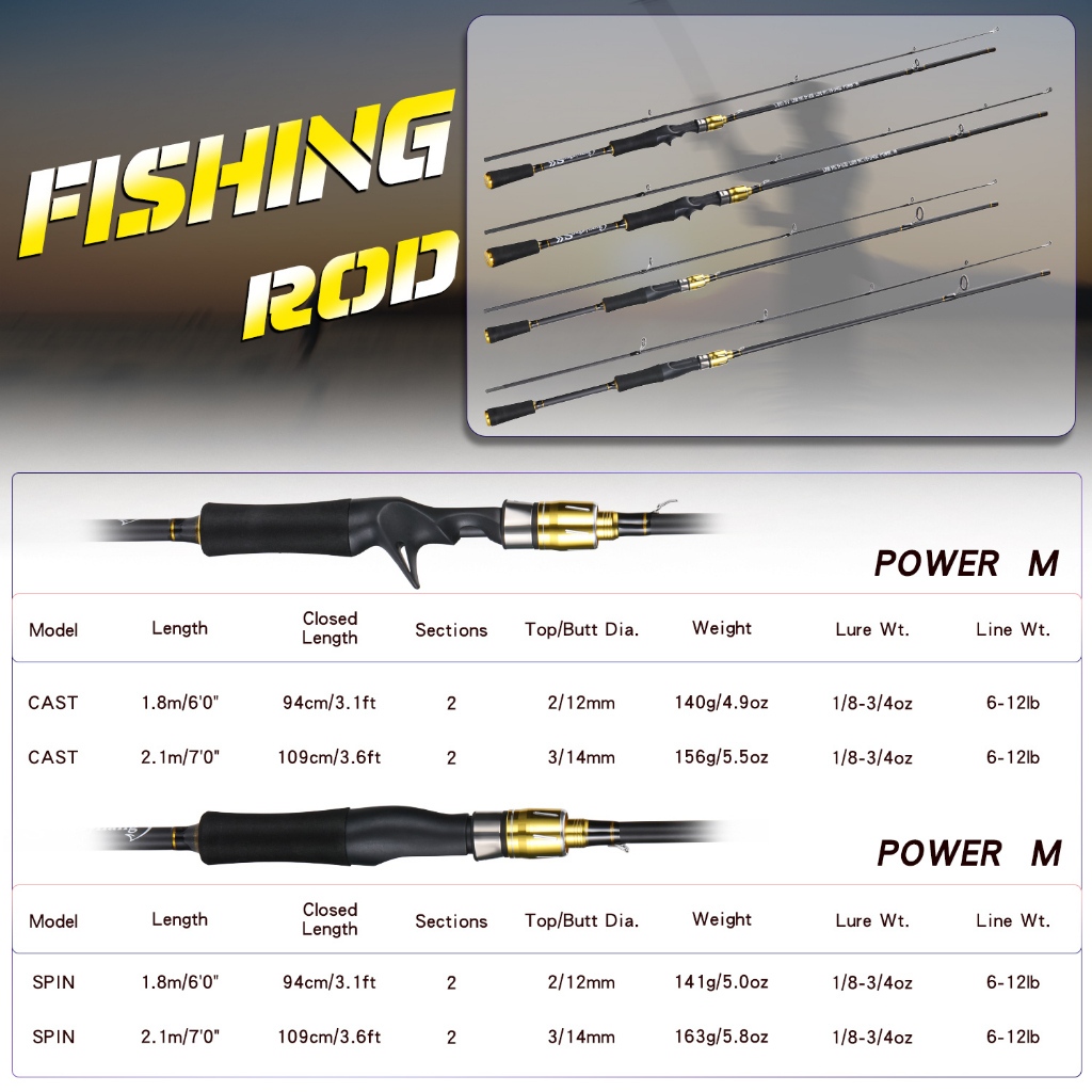 Joran dan Reel 1.8M 2.1M 2 Bagian Casting Fishing Rod dan 7.2:1 Rasio Gear Rem Magnetik Baitcasting Reel Memancing Baris Lure Combo Set