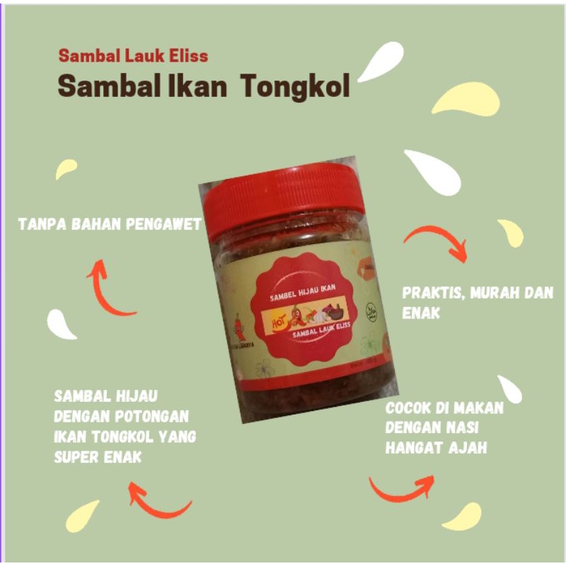

Sambel Hijau Ikan