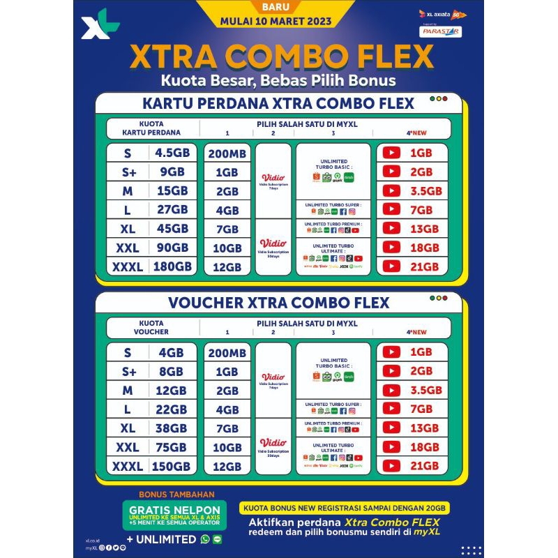 ISI ULANG/VOUCHER/PERDANA XL