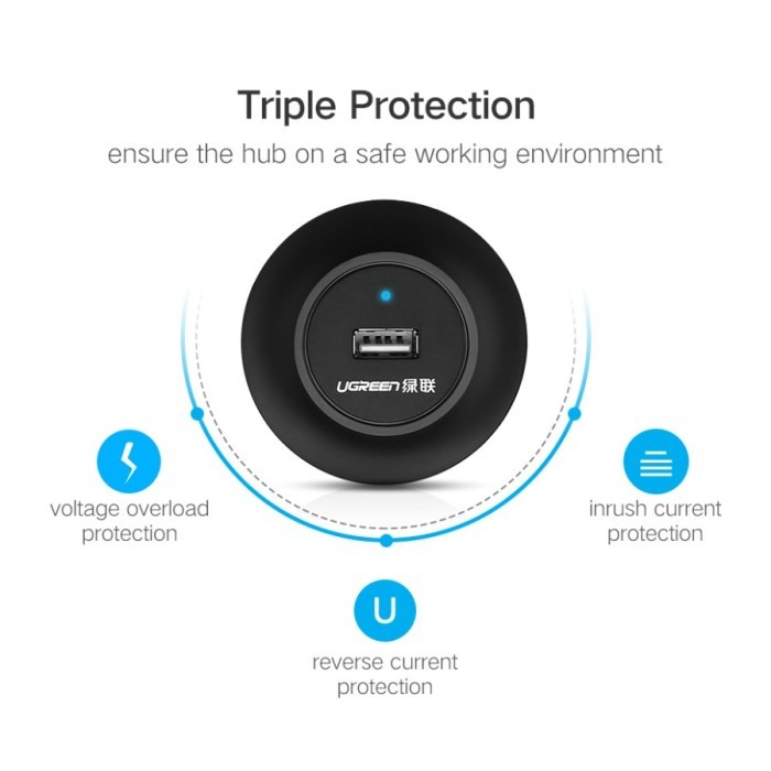 UGREEN 4in1 USB Hub Type A 2.0 4 port USB-A - CR106