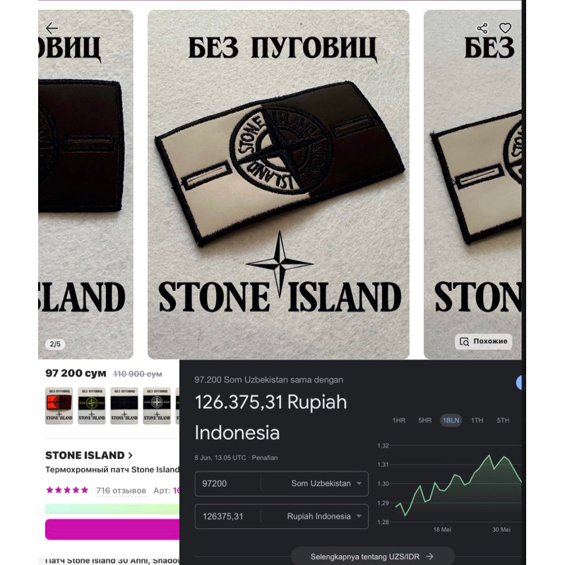 SOLDLABEL READY S.TONE ISLAND PATCH 3M (PANAS BERUBAH WARNA DAN DINGIN KEMBALI KE WARNA SEMULA)