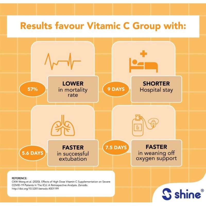 SHINE VITAMIN C PLUS Tablet Kunyah isi 60