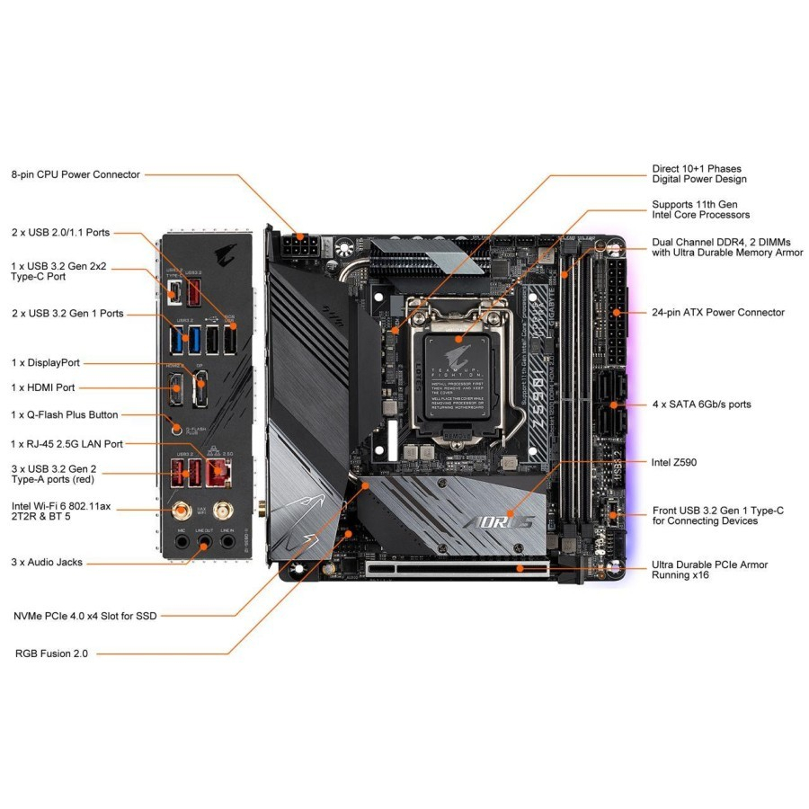 Gigabyte Z590I AORUS ULTRA (Z590,LGA 1200,DDR4) Rocket Lake Intel 11th