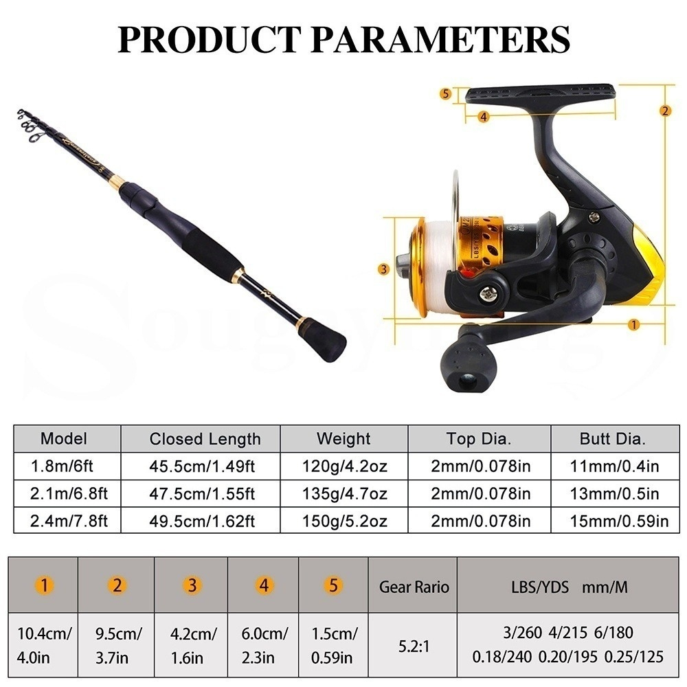 Joran Pancing Set 1.8m 2.1m 2.4m Travel Telescopic Fishing Rod Reel Combos Kit Freshwater Saltwater Fishing Set with Full Fishing Accessories