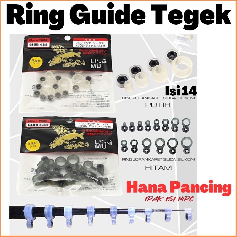 ring guide tegek