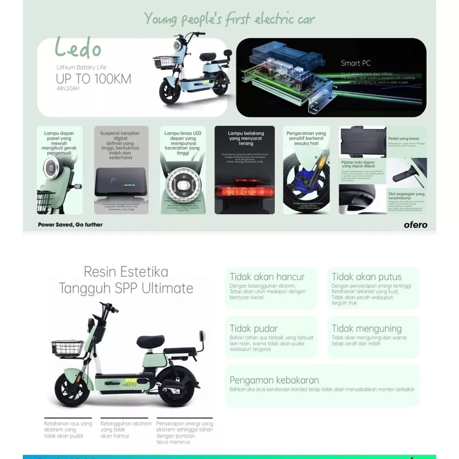 E-BIKE/SEPEDA LISTRIK OFERO LEDO SPEED 40KM POWER 350W