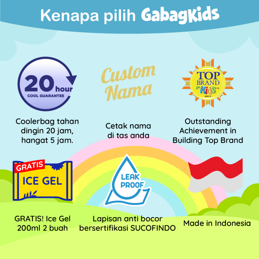 Gabag Kids Backpack Primary - Tas Sekolah anak - ThermalBag - Ransel anak