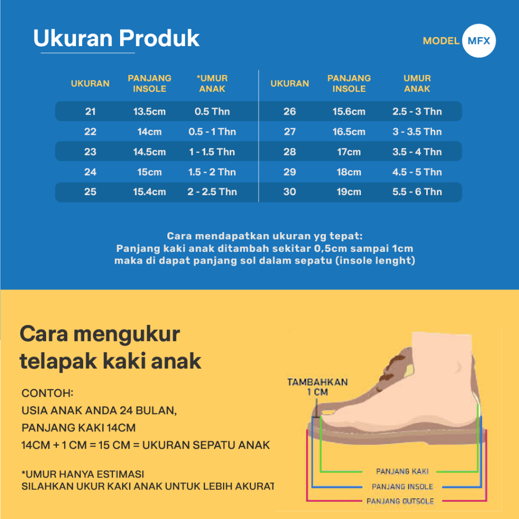 LAPAGO - Sepatu Sneaker Casual Anak Laki Laki Perempuan Import Usia 1 - 6 Tahun Type MFX