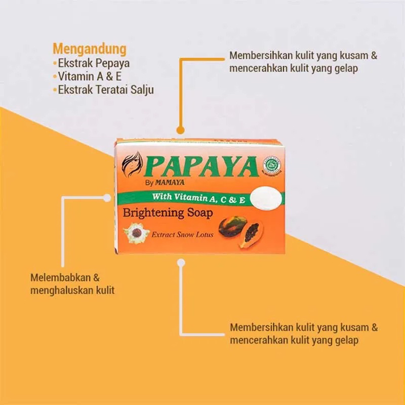 Sabun mandi Papaya by Mamaya / sabun mandi / mencerahkan kulit