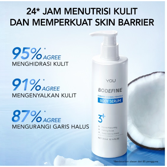 YOU ( Y.O.U )  NEW Bodefine Body Serum Series