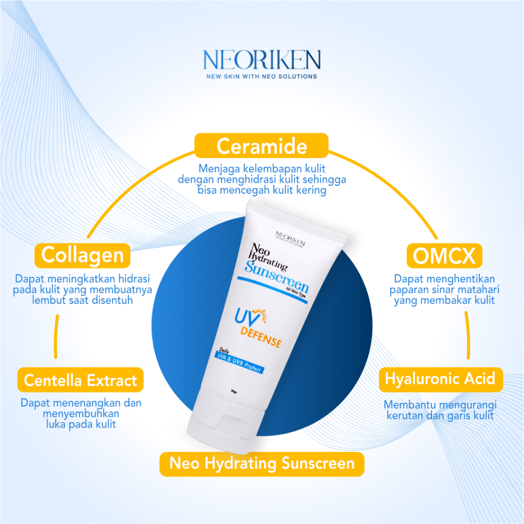 Neoriken Hydrating Sunscreen SPF 50 PA++++ 50gr | Daily UVA &amp; UVB Protect