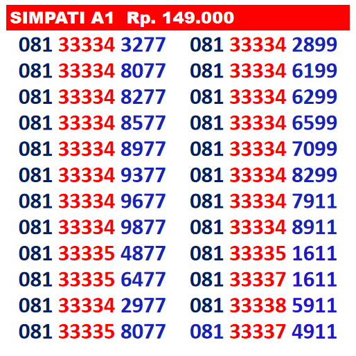 simpati 4G unik seri double naik 1234 8910