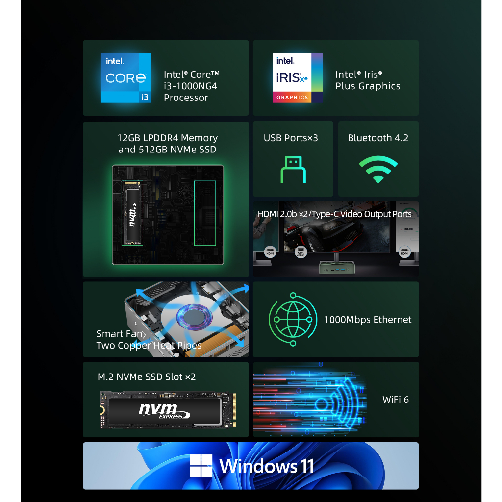 Mini PC BMAX B6 PLUS Intel Core i3 1000NG4 12/512GB NVMe HDMI USB TYPe-C Window 11 Pro