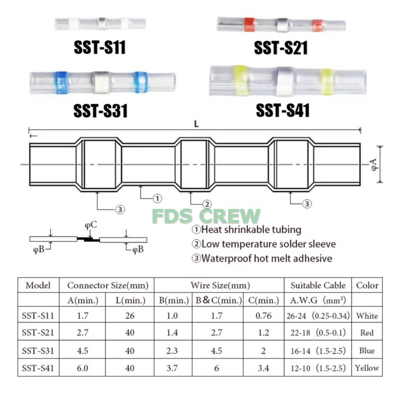 Heat Shrink Penyambung Kabel Timah Solasi Bakar Konektor Waterproof